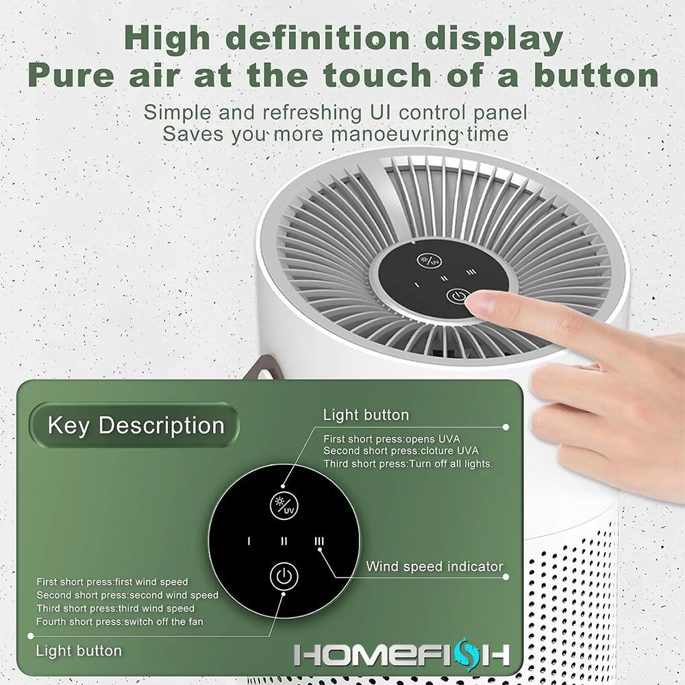 Multifunctional Desktop Air Purifier Remove Formaldehyde H13 HEPA Filter UVC Car Air Purifiers For Bedroom Home My Store