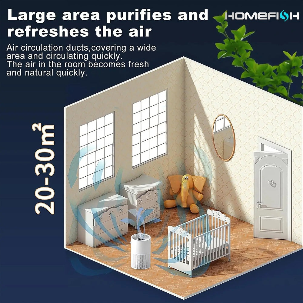 Multifunctional Desktop Air Purifier Remove Formaldehyde H13 HEPA Filter UVC Car Air Purifiers For Bedroom Home My Store, air purification, air purifier, filtration, formaldehyde, homes, multifunctional desktop air purifier, electragadgetstore