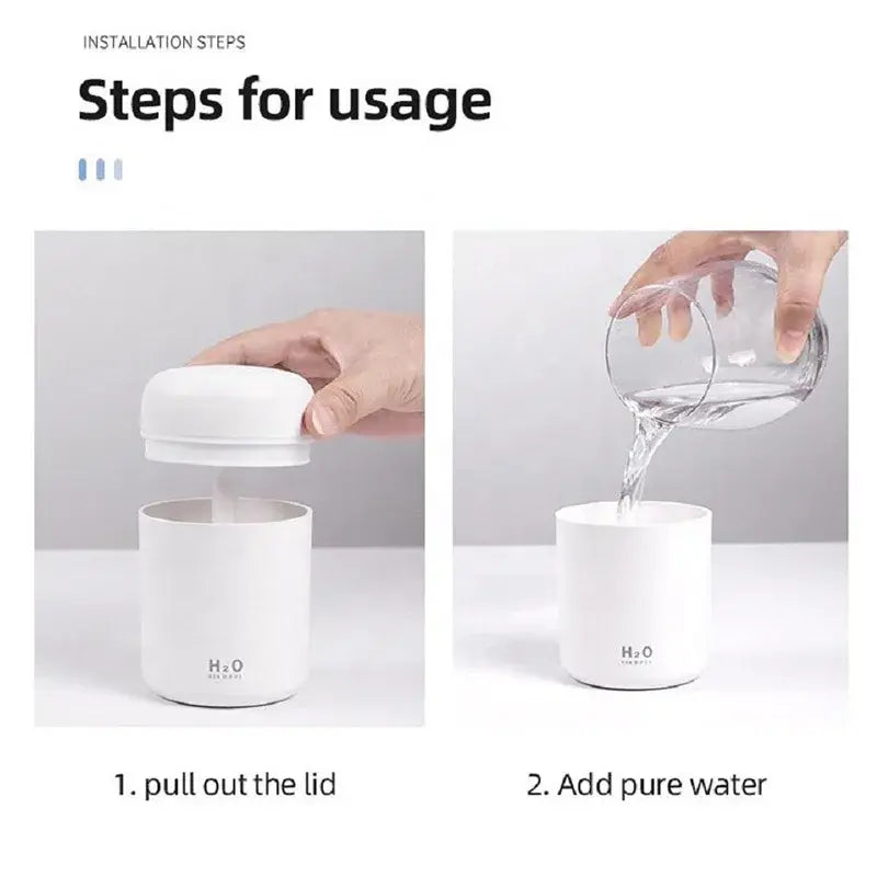 White Mini Portable Air Humidifier. steps for usage