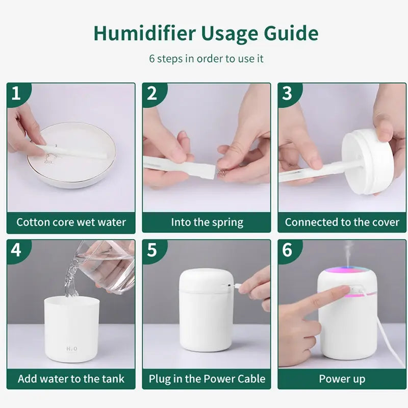 White Mini Portable Air Humidifier. usage guide
