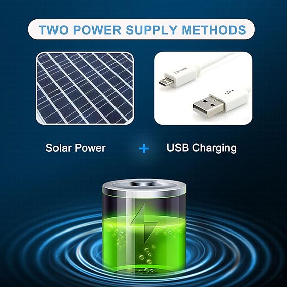 Diagram showing two power supply methods of Solar fan hat: solar power and USB charging, with a battery icon at the bottom.